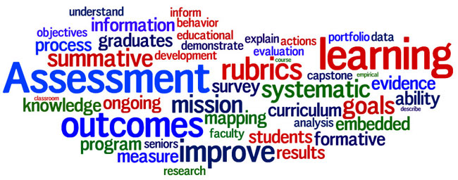 The History and Development of Assessment and